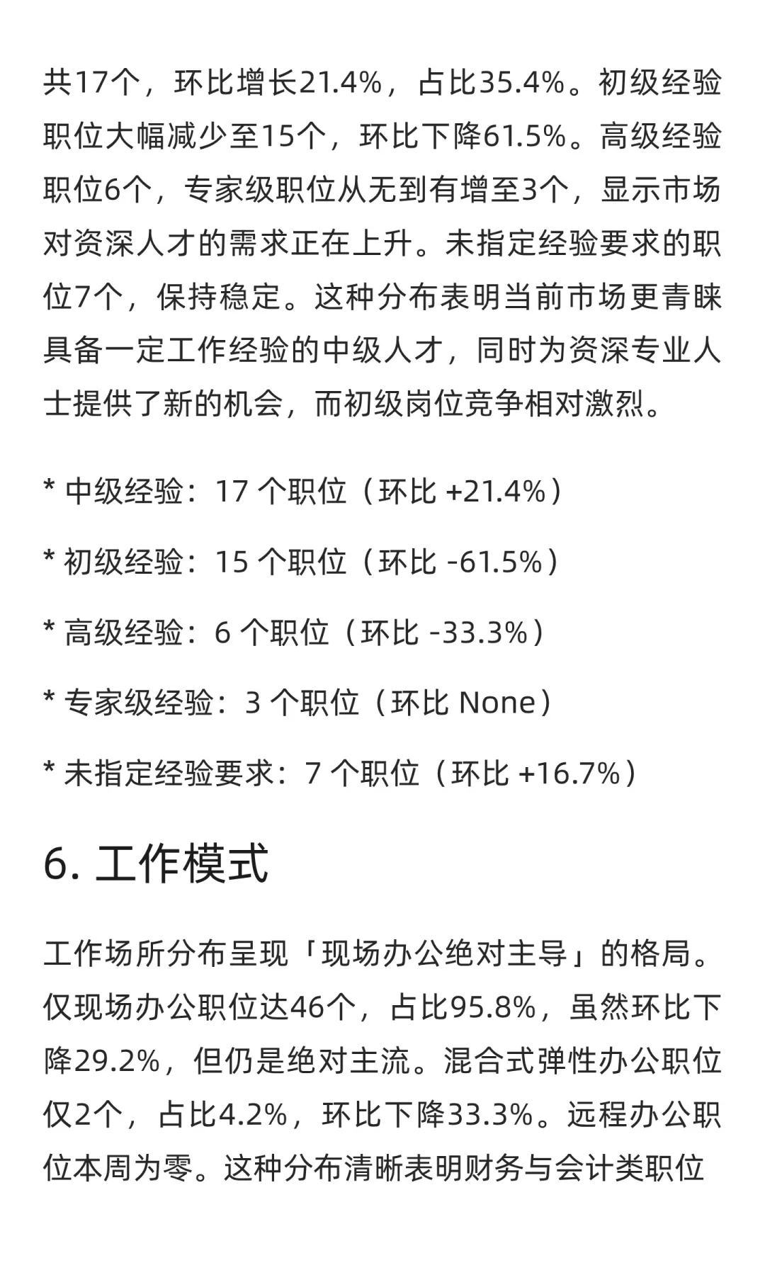 财务与会计领域求职市场周分析报告