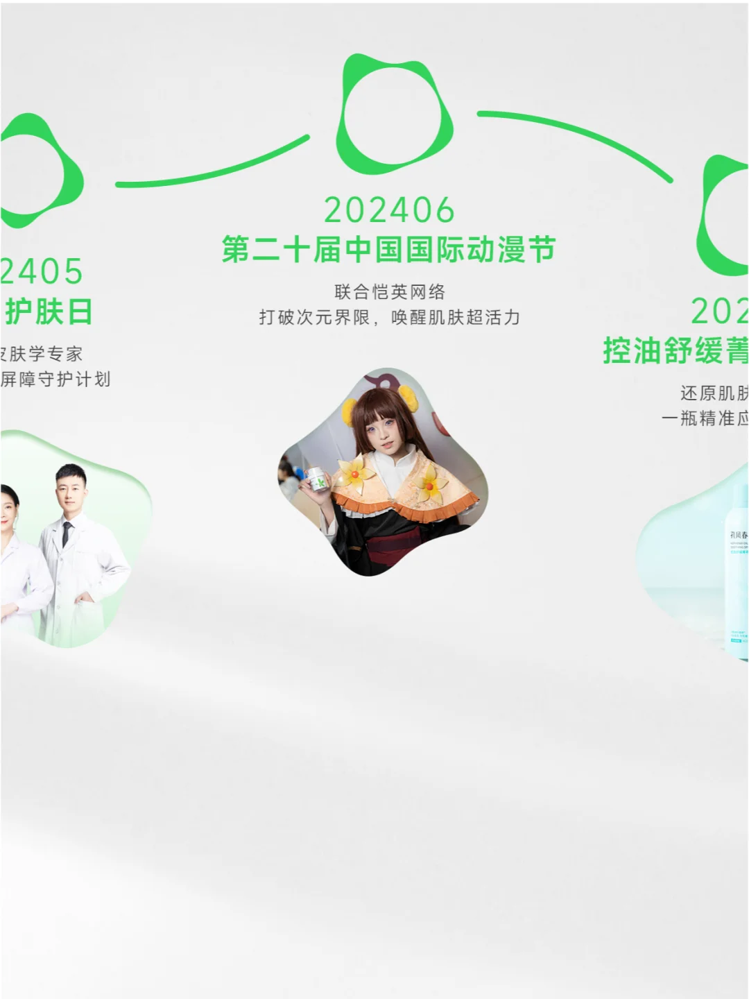 2024回顾🧐开启孔凤春与你的专属回忆
