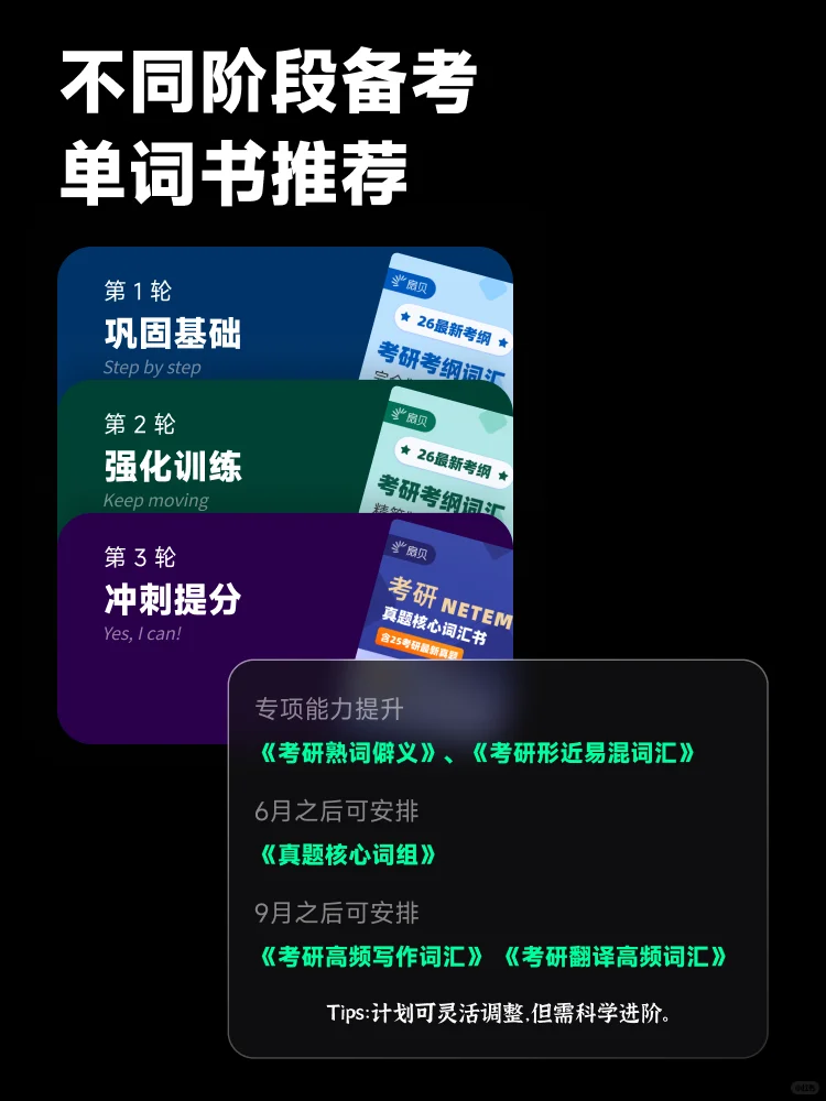 🤔考研成功的人都有哪些共性❓