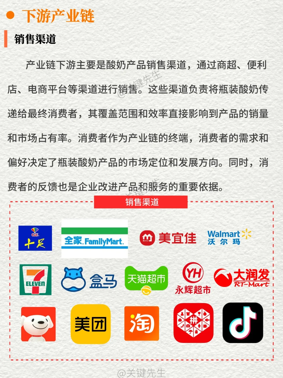 一天吃透一条产业链 NO.19 酸奶产业链