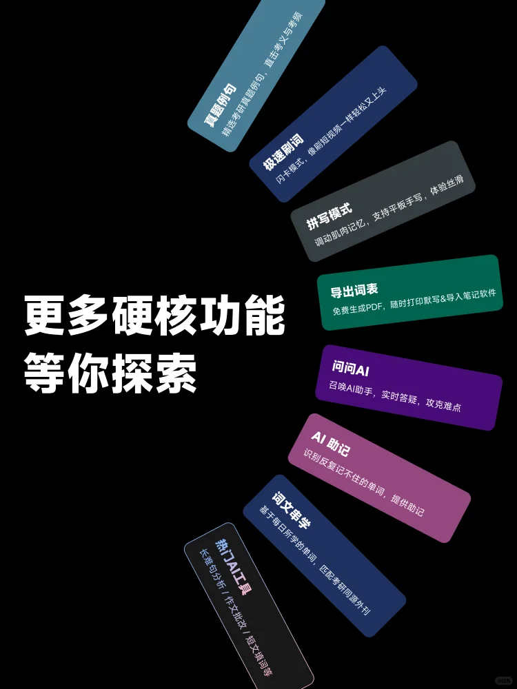 🤔考研成功的人都有哪些共性❓