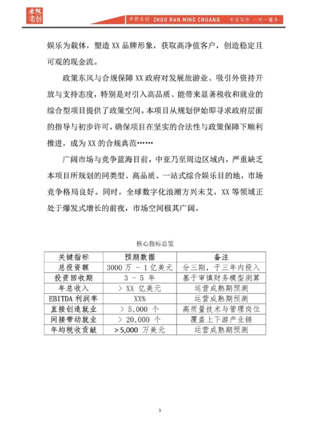 专业跨境版｜国外投资项目可行性研究报告