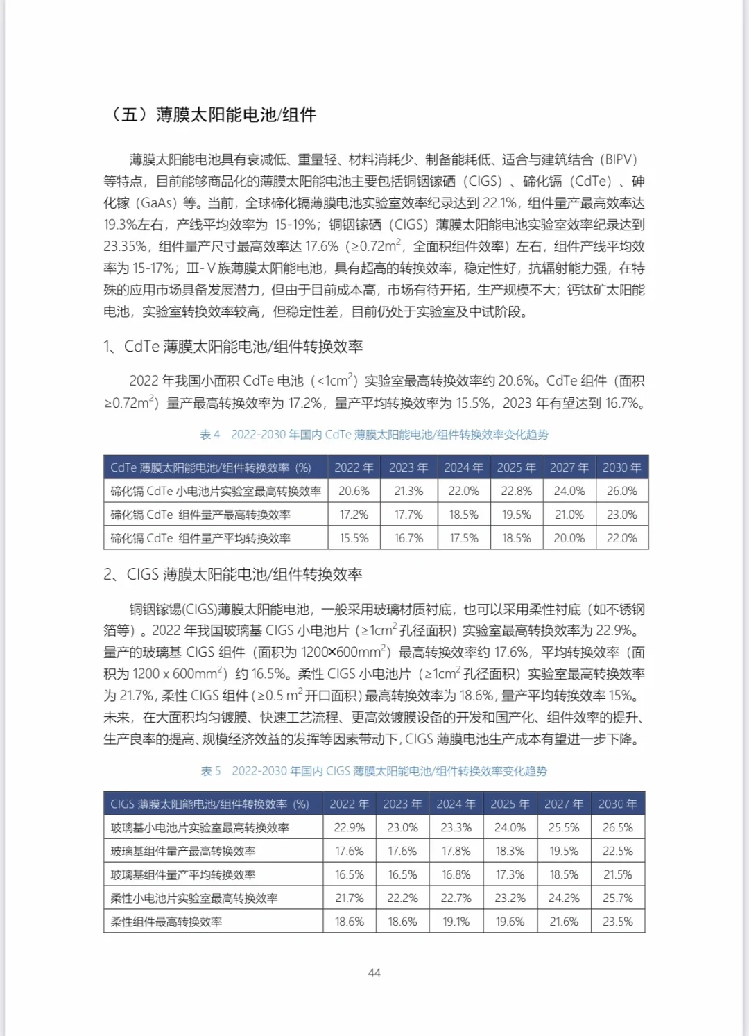 深度报告｜中国光伏产业发展路线图