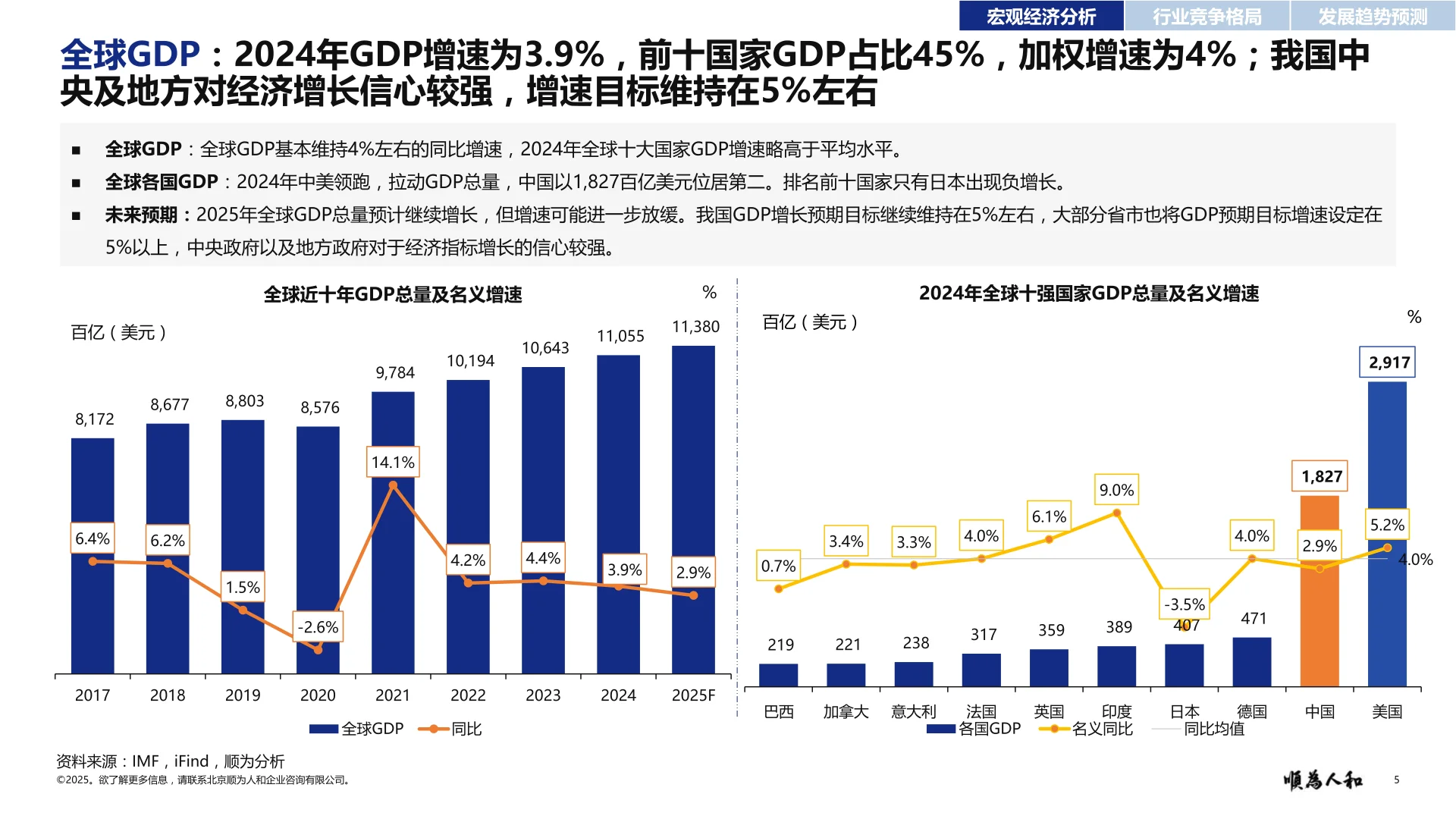2025年游戏标杆企业组织效能报告