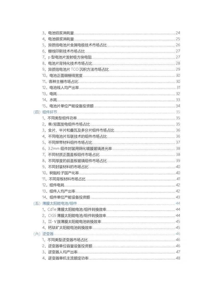 深度报告｜中国光伏产业发展路线图