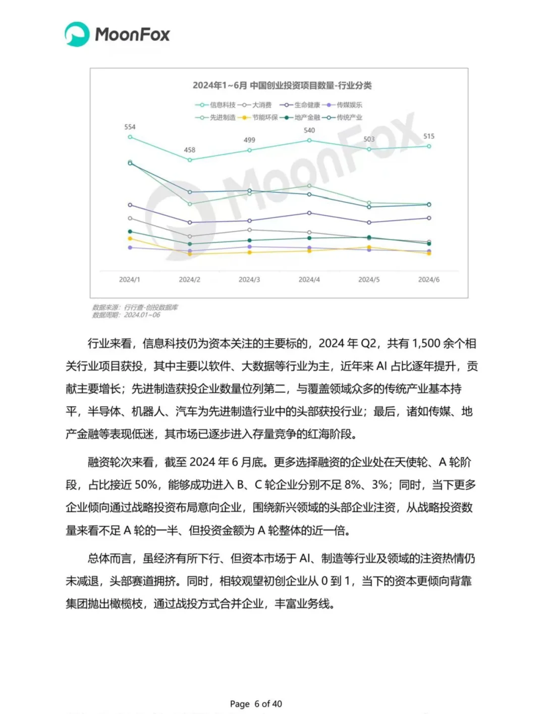 移动互联网行业研究报告