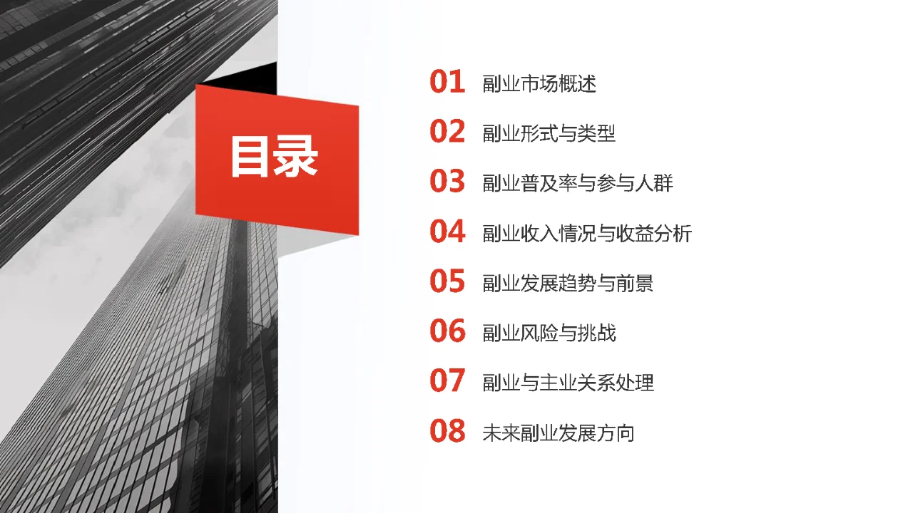 2024年副业研究报告