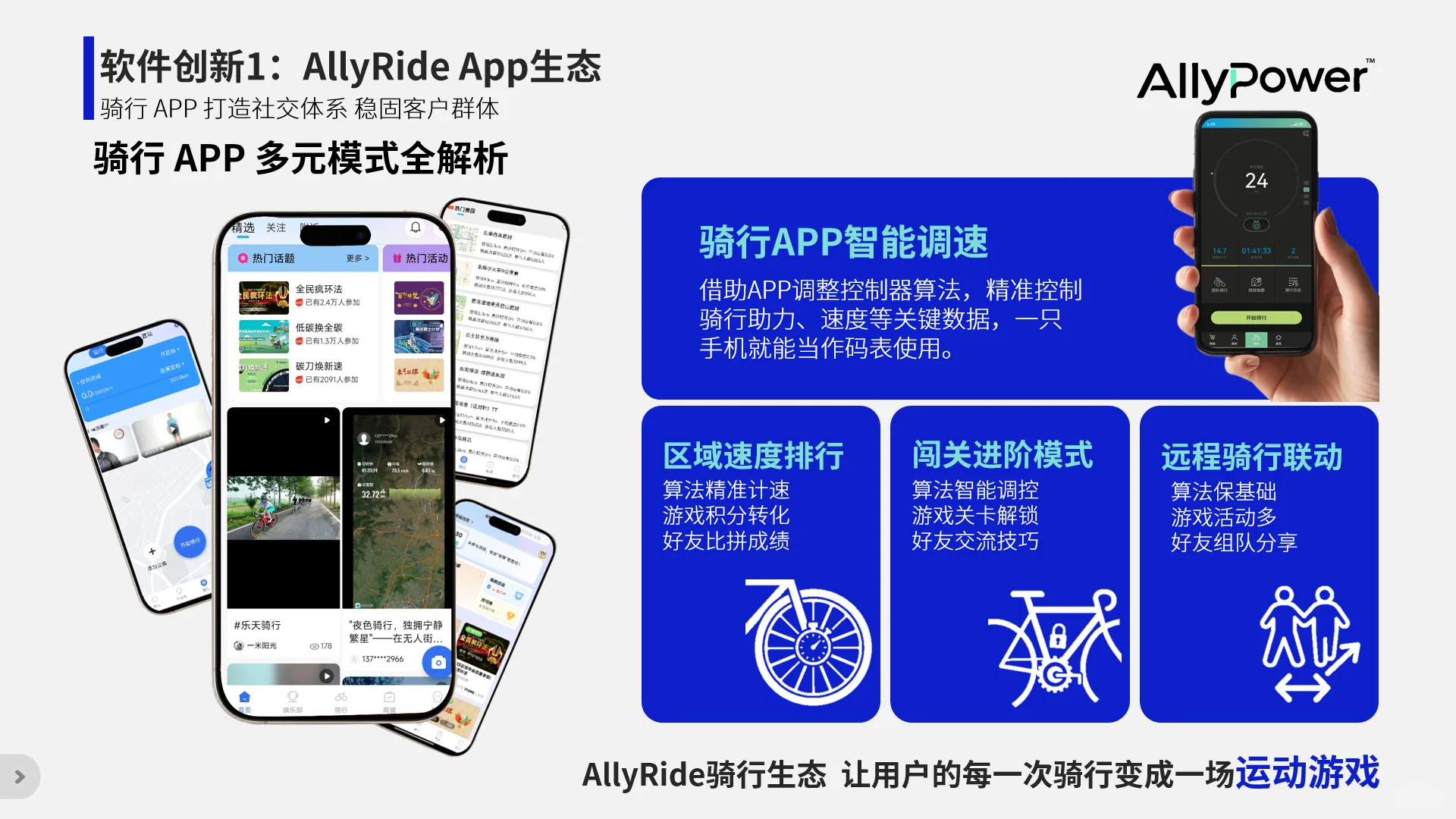 建议收藏E-bike行业研究报告PPT全干货分享