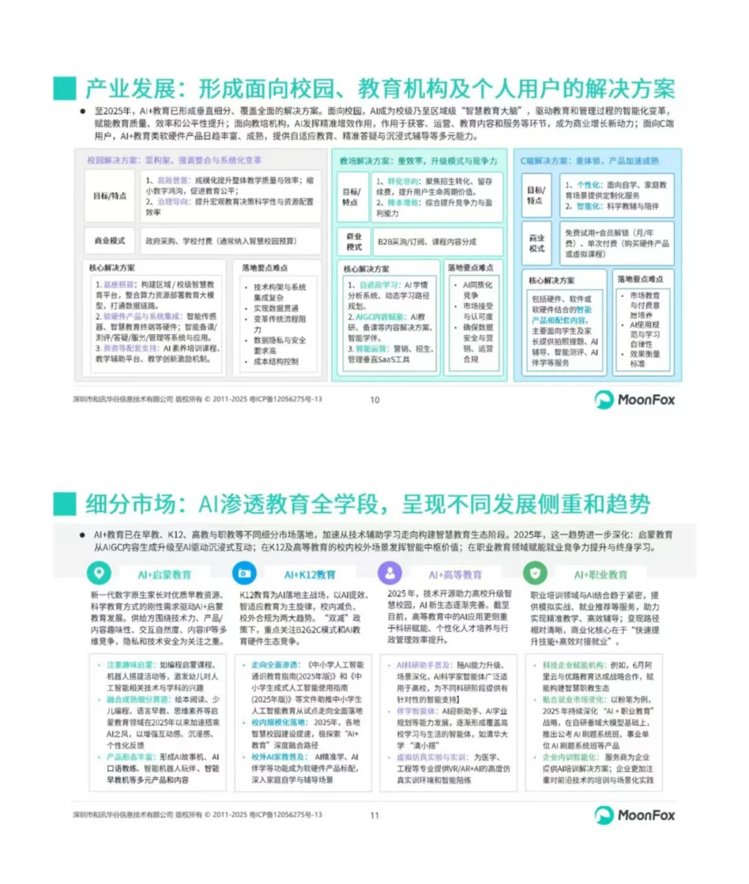 2025年AI+教育发展洞察丨报告分享