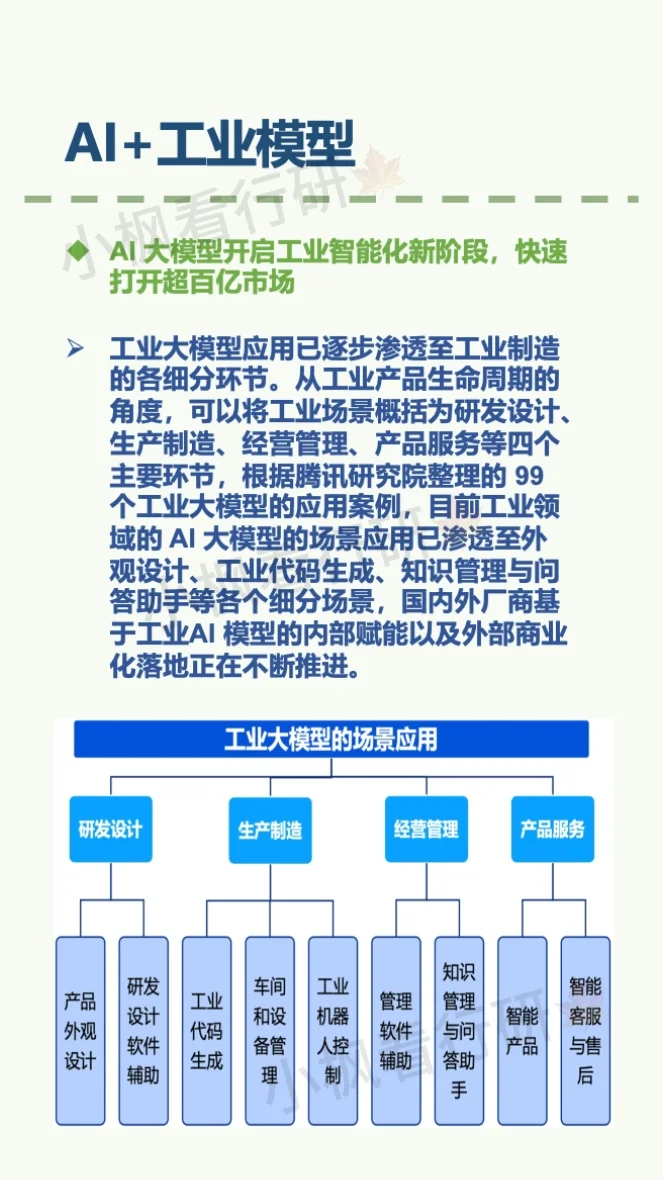 工业软件行业研究报告