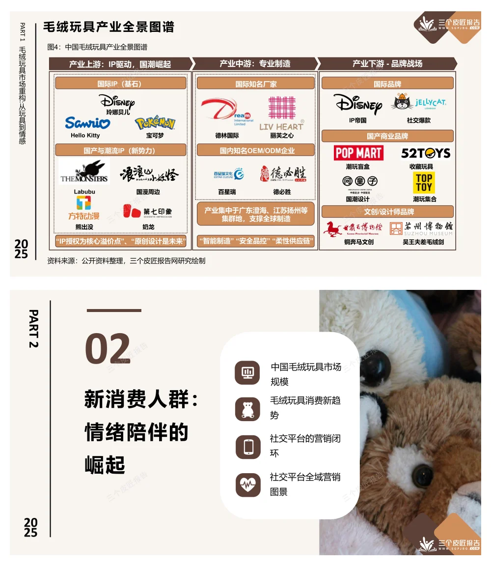 《2025中国毛绒玩具市场洞察报告》