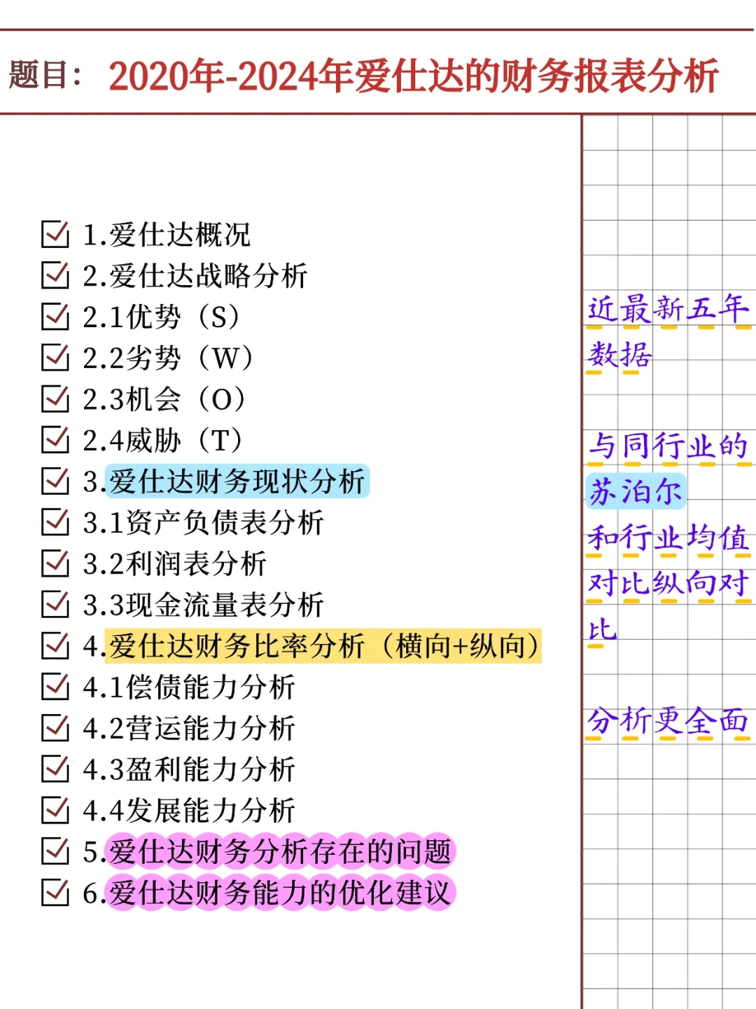 爱仕达财务报表分析报告（2020-2024）