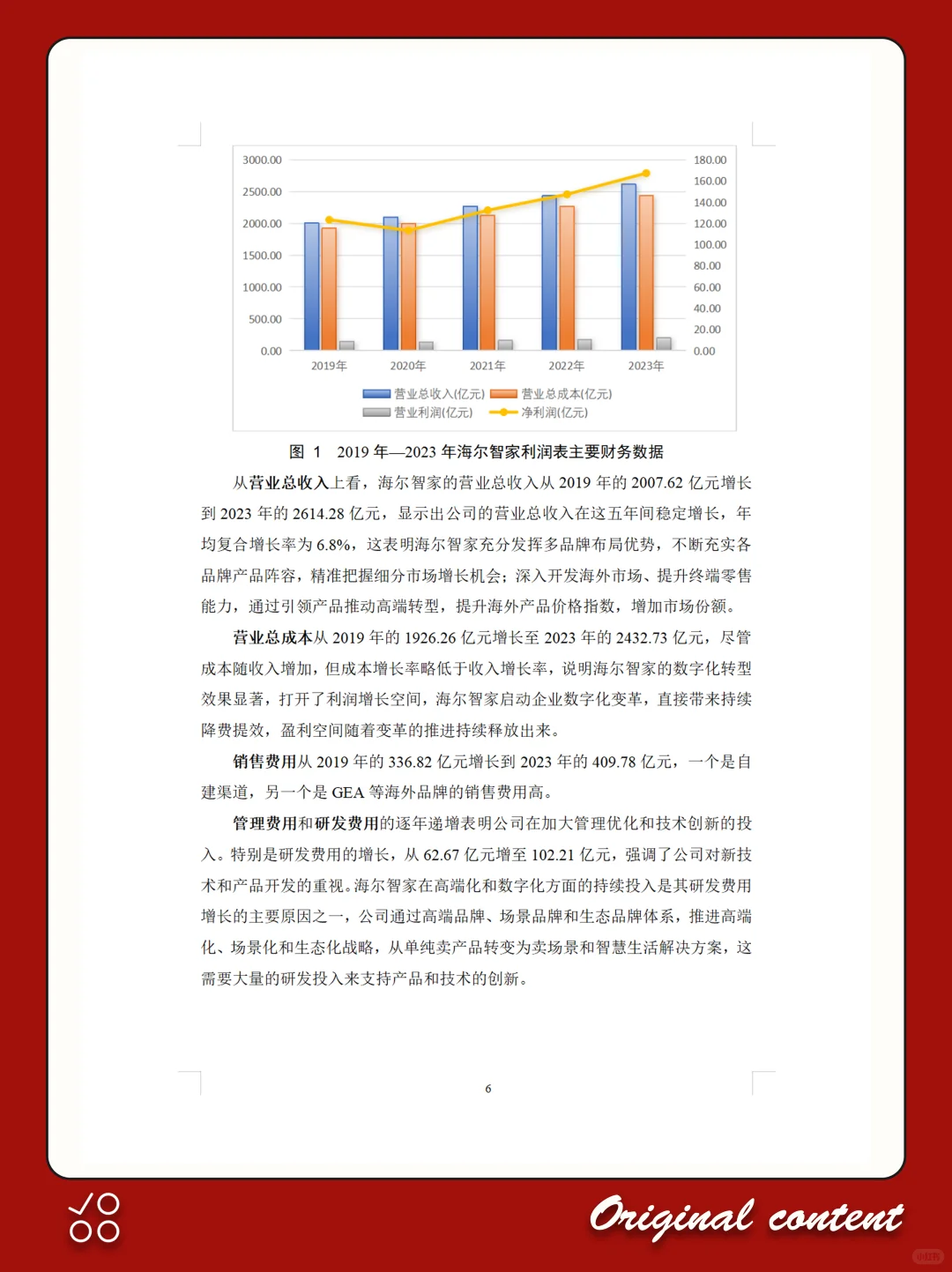 海尔智家2019-2023年财务分析报告