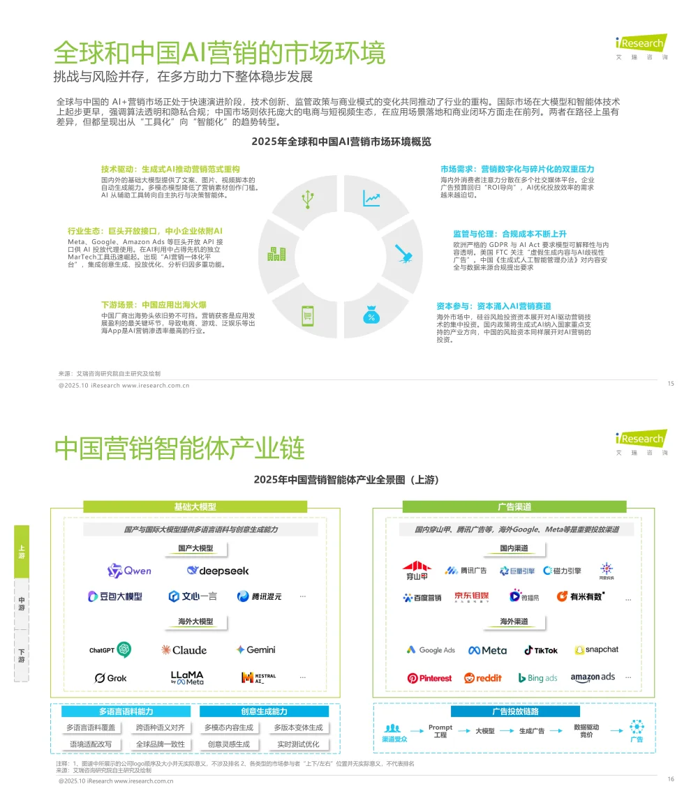 《2025年中国营销智能体研究报告》