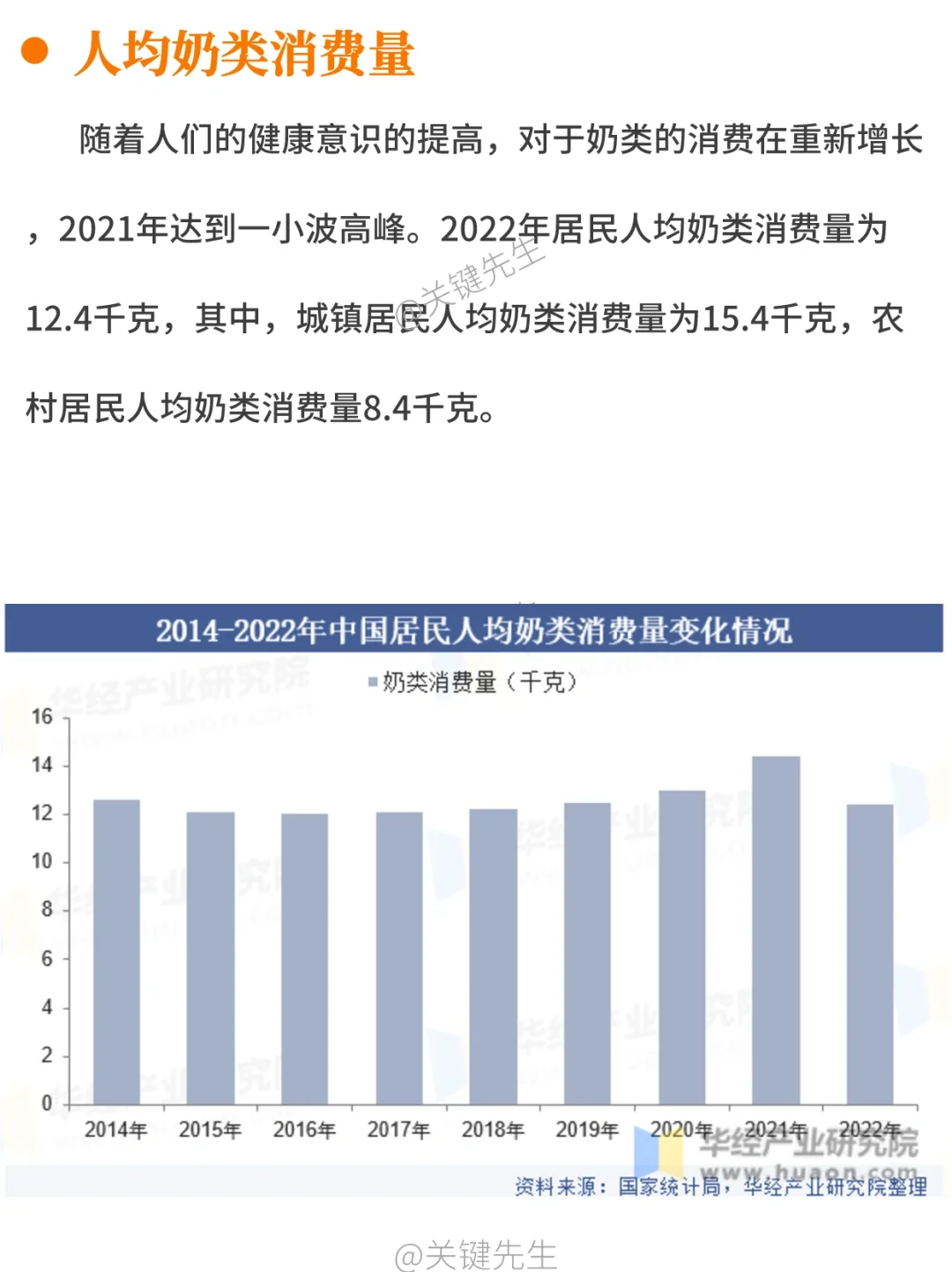 一天吃透一条产业链 NO.19 酸奶产业链