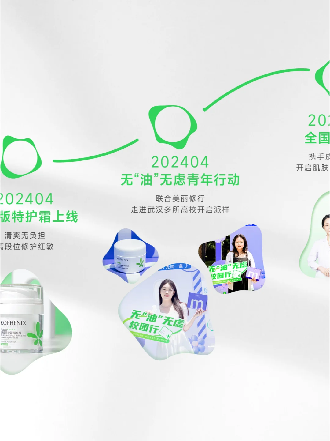 2024回顾🧐开启孔凤春与你的专属回忆
