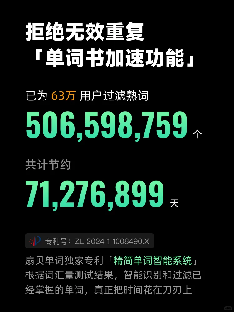 🤔考研成功的人都有哪些共性❓