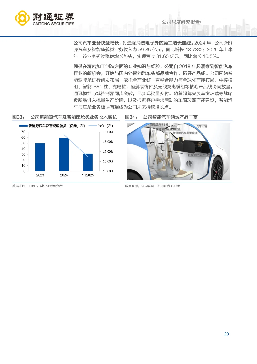 2025蓝思科技公司研究报告
