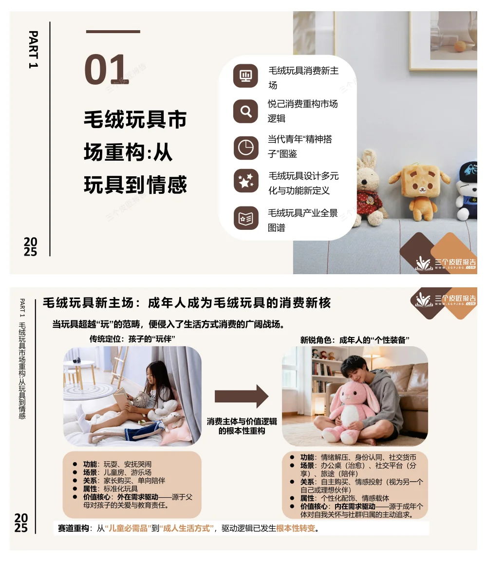 《2025中国毛绒玩具市场洞察报告》
