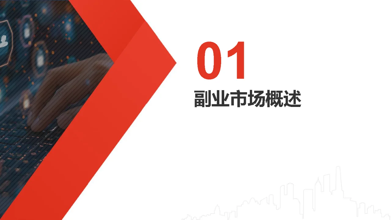 2024年副业研究报告