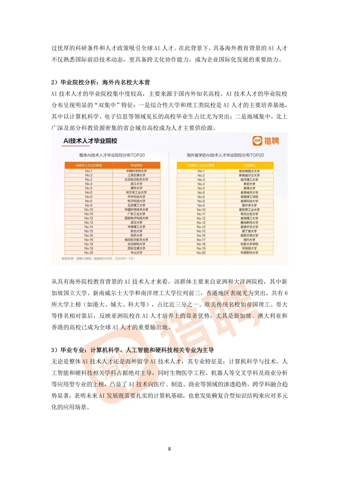 行业报告-猎聘2025年AI科技人才发展报告