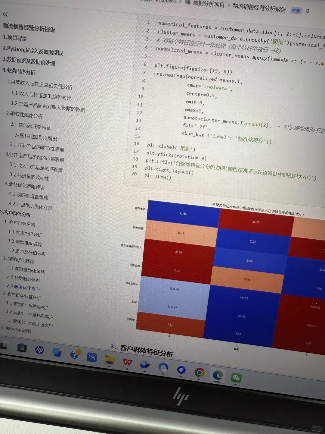 物流销售经营分析报告（附代码）