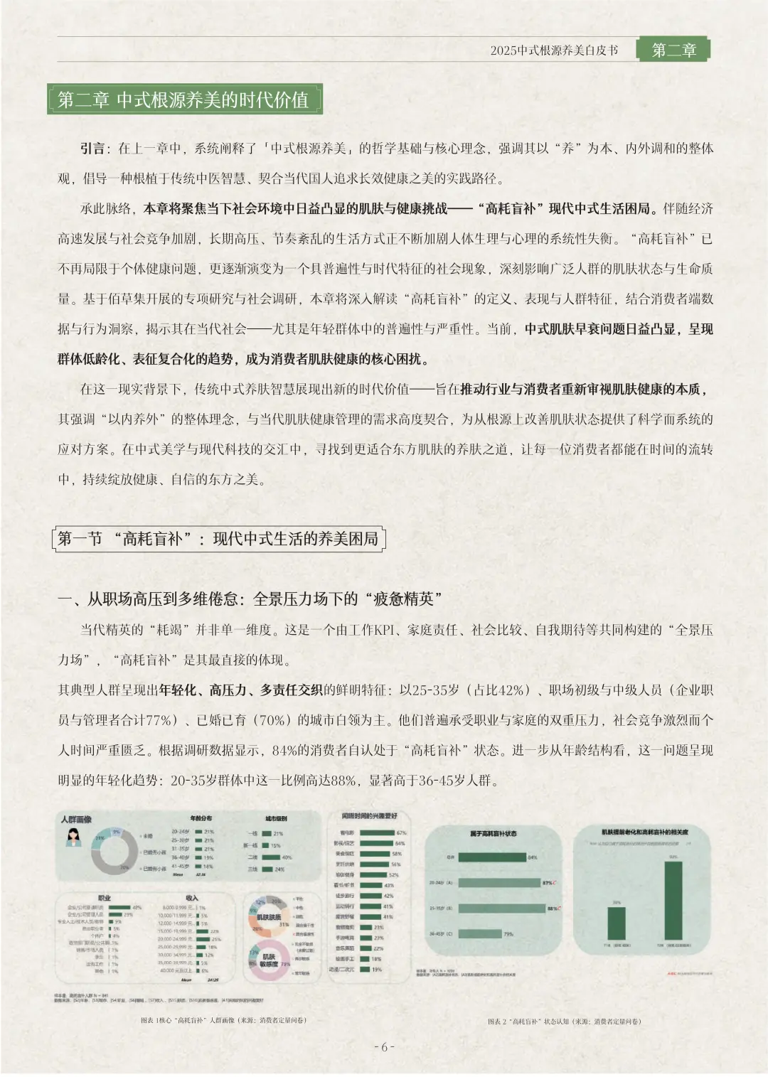 行业报告-《2025 中式根源养美白皮书》