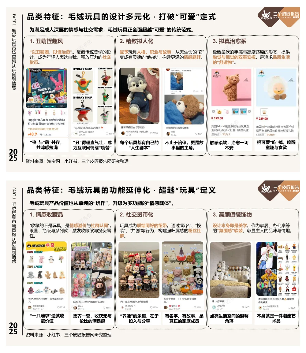 《2025中国毛绒玩具市场洞察报告》