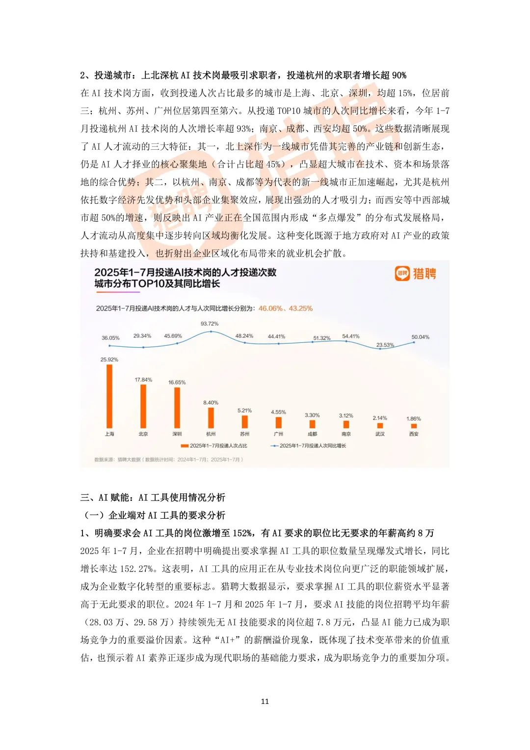 行业报告-猎聘2025年AI科技人才发展报告
