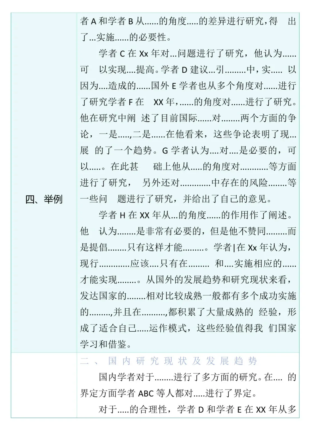 导师亲自整理的“国内外研究现状”写作思路