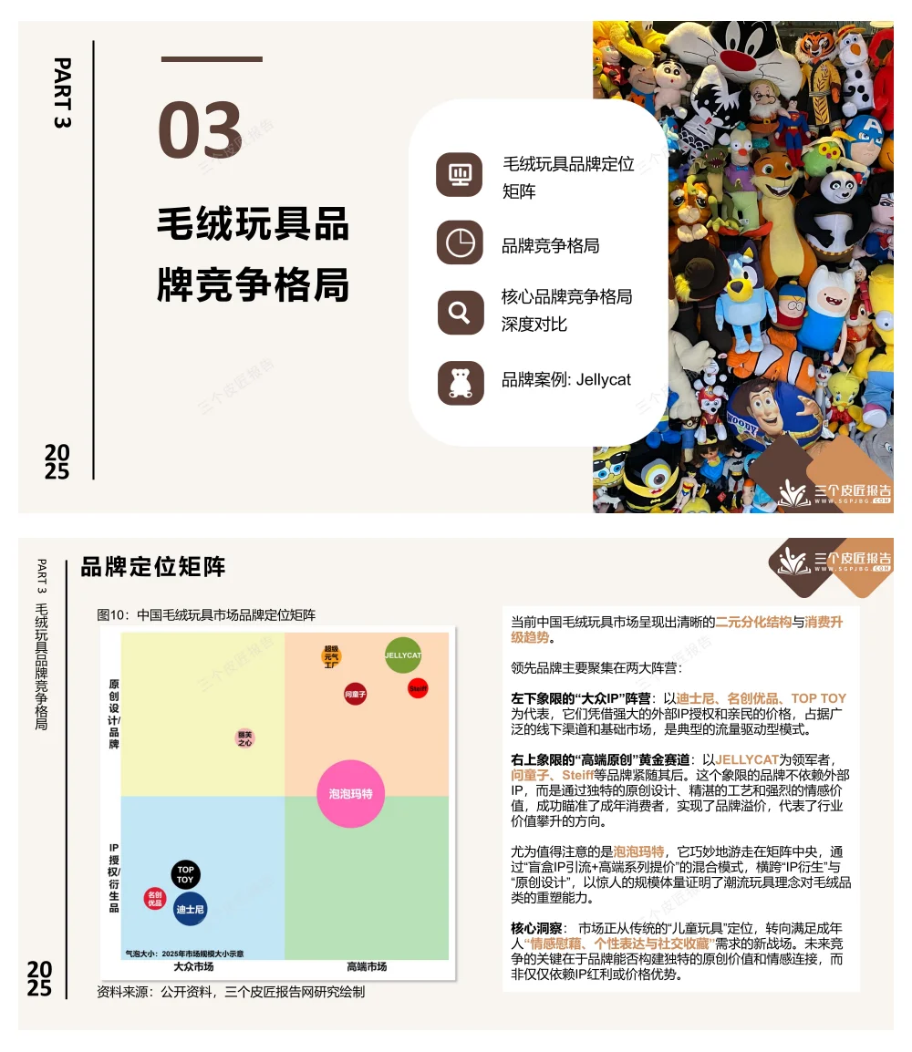 《2025中国毛绒玩具市场洞察报告》
