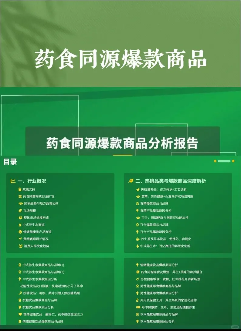 药食同源爆品报告！药食同源品类全解析