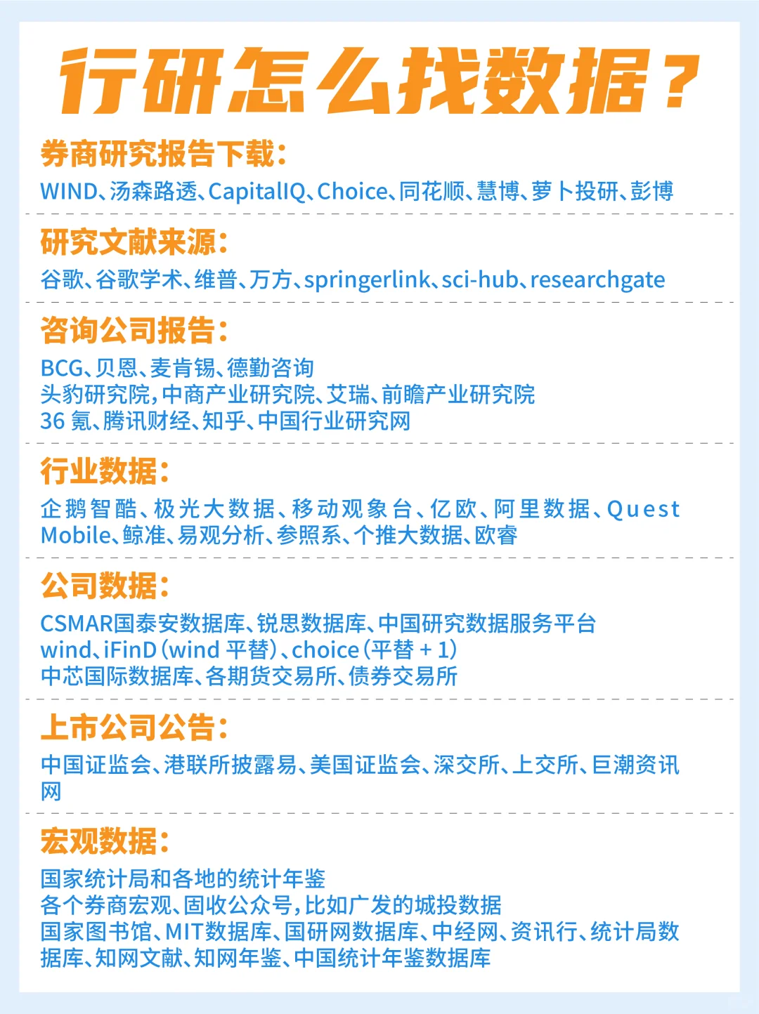 行研数据怎么找？