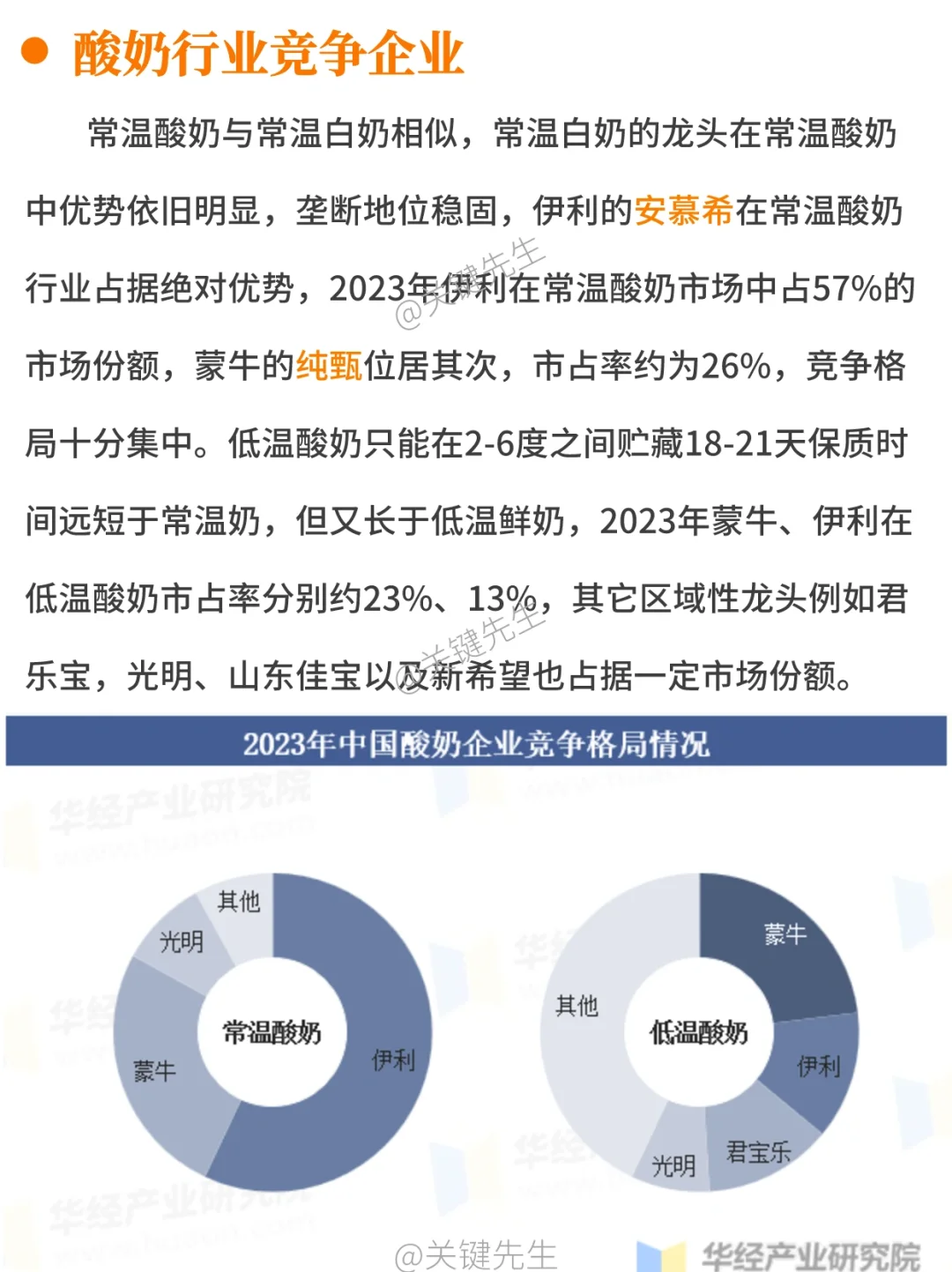 一天吃透一条产业链 NO.19 酸奶产业链