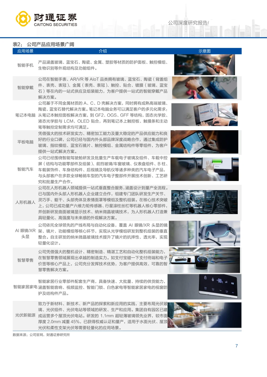 2025蓝思科技公司研究报告