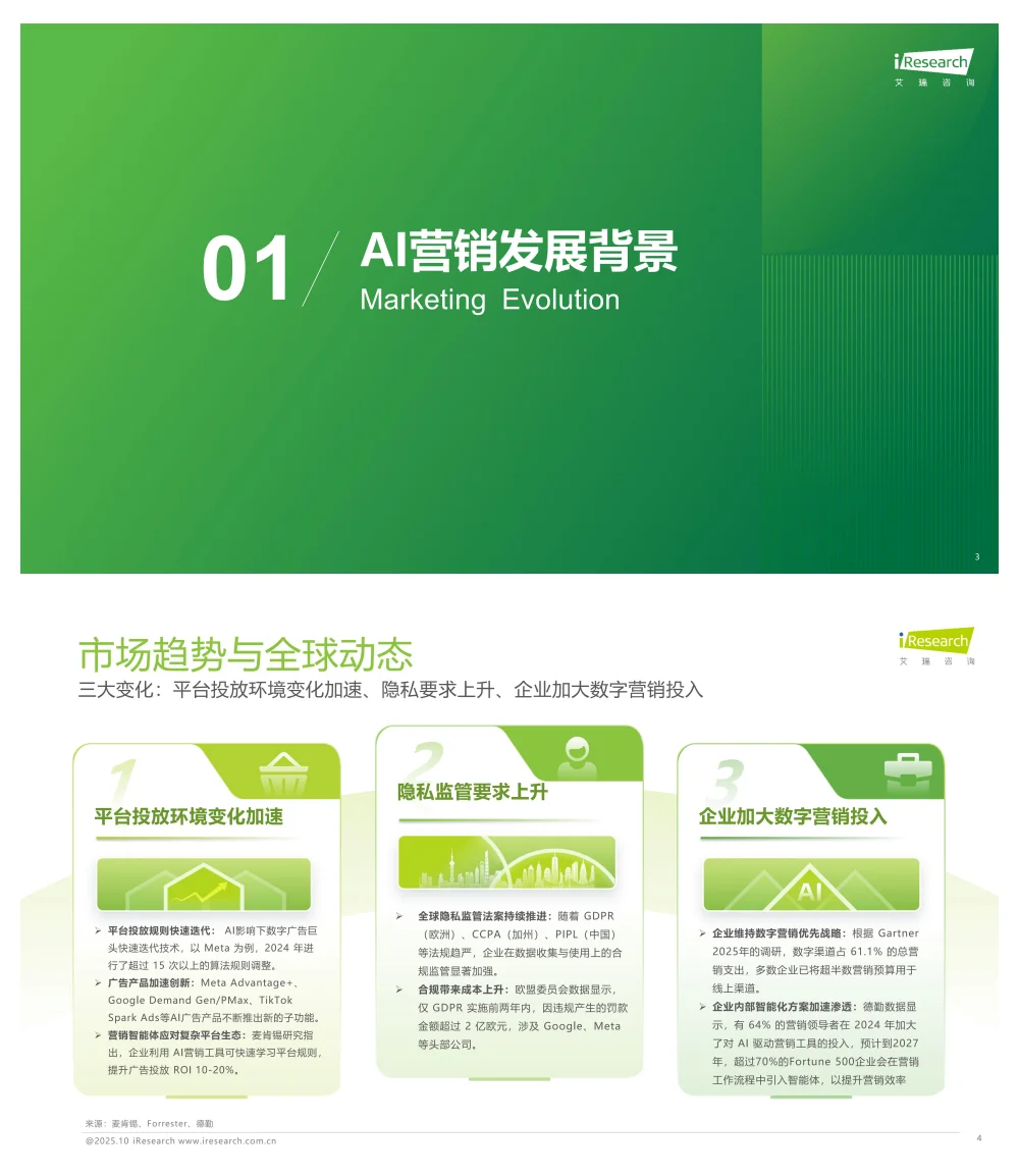 《2025年中国营销智能体研究报告》