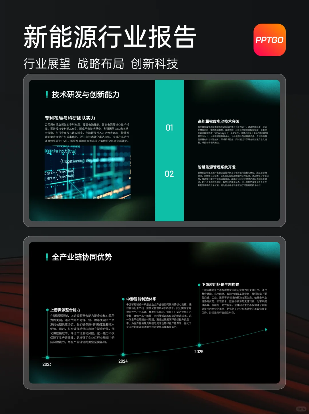 ⚡新能源行业报告PPT模板分享