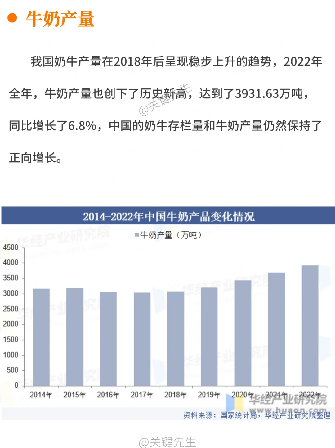 一天吃透一条产业链 NO.19 酸奶产业链