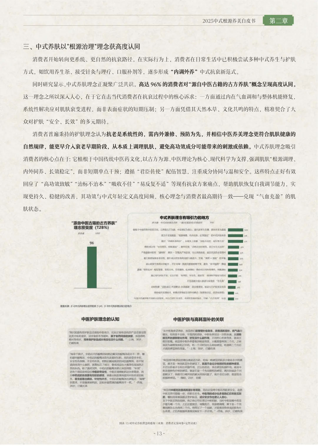 行业报告-《2025 中式根源养美白皮书》