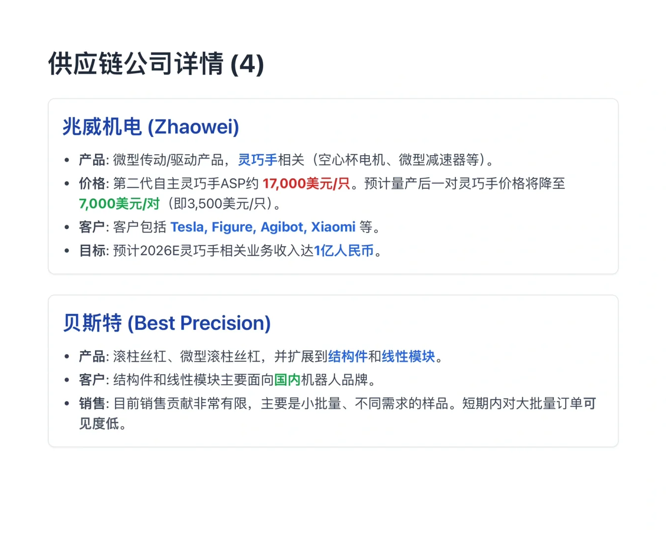 高盛研报，高盛实地考察中国机器人供应链