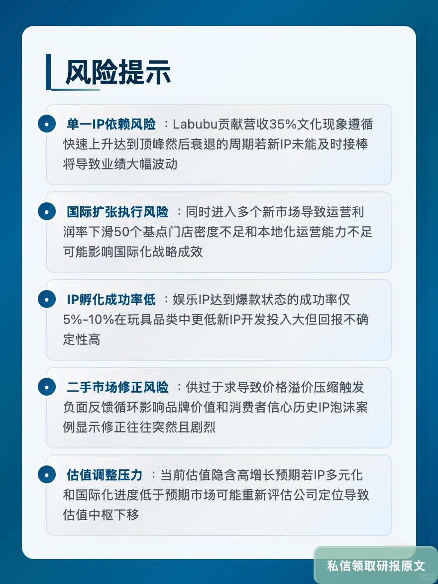 泡泡玛特直播翻车！伯恩斯坦揭溢价真相