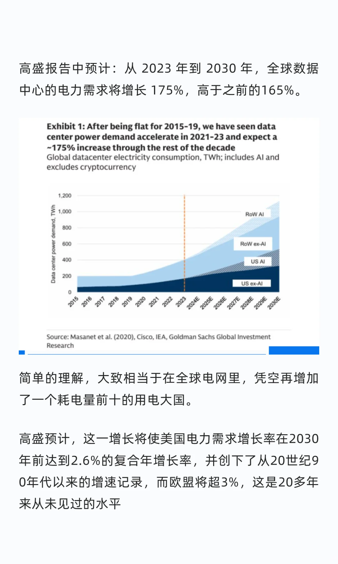 高盛研报，十年电力超级周期开启