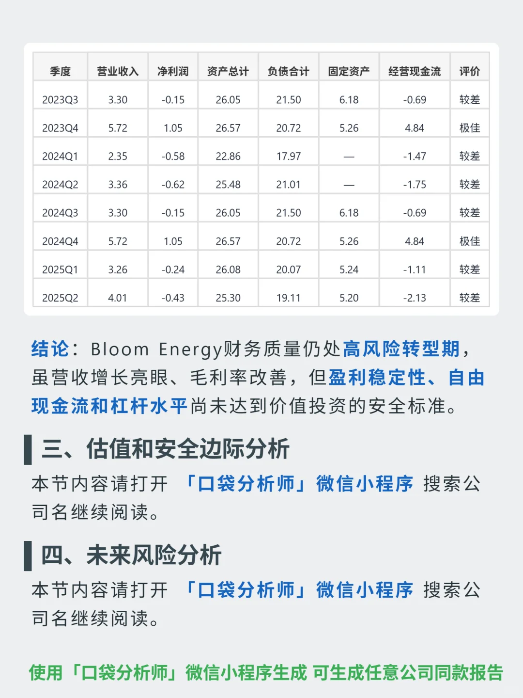 Bloom Energy Corp-A 4000 字深度研报