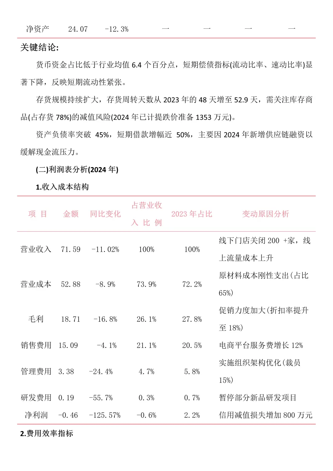 财务报告分析——以良品铺子为例