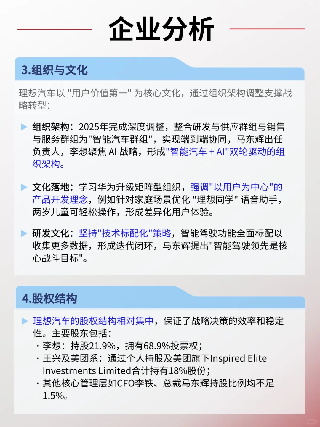 每日公司深度报告 | 第1期：理想汽车