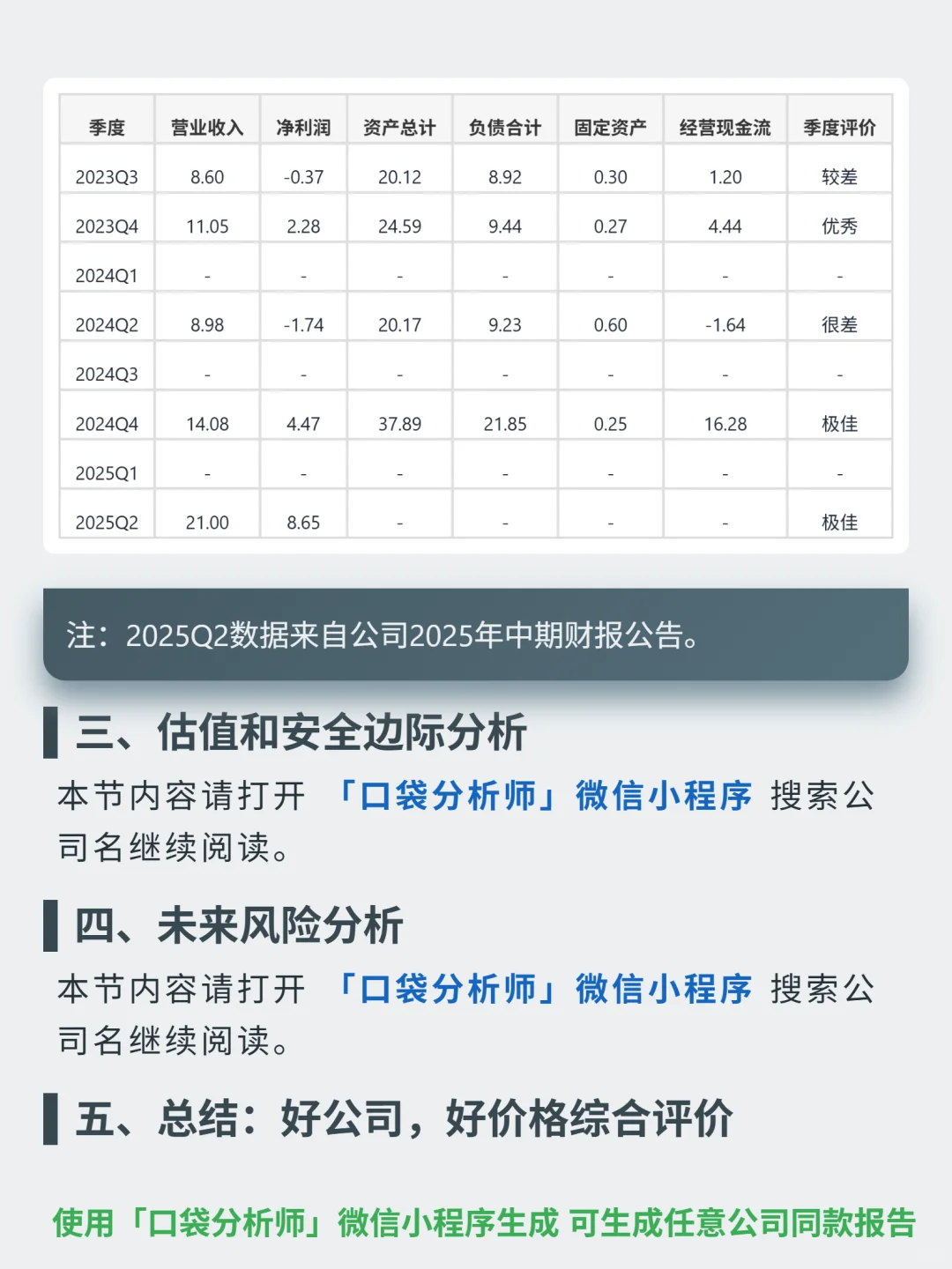 九方智投控股 4000 字深度研报