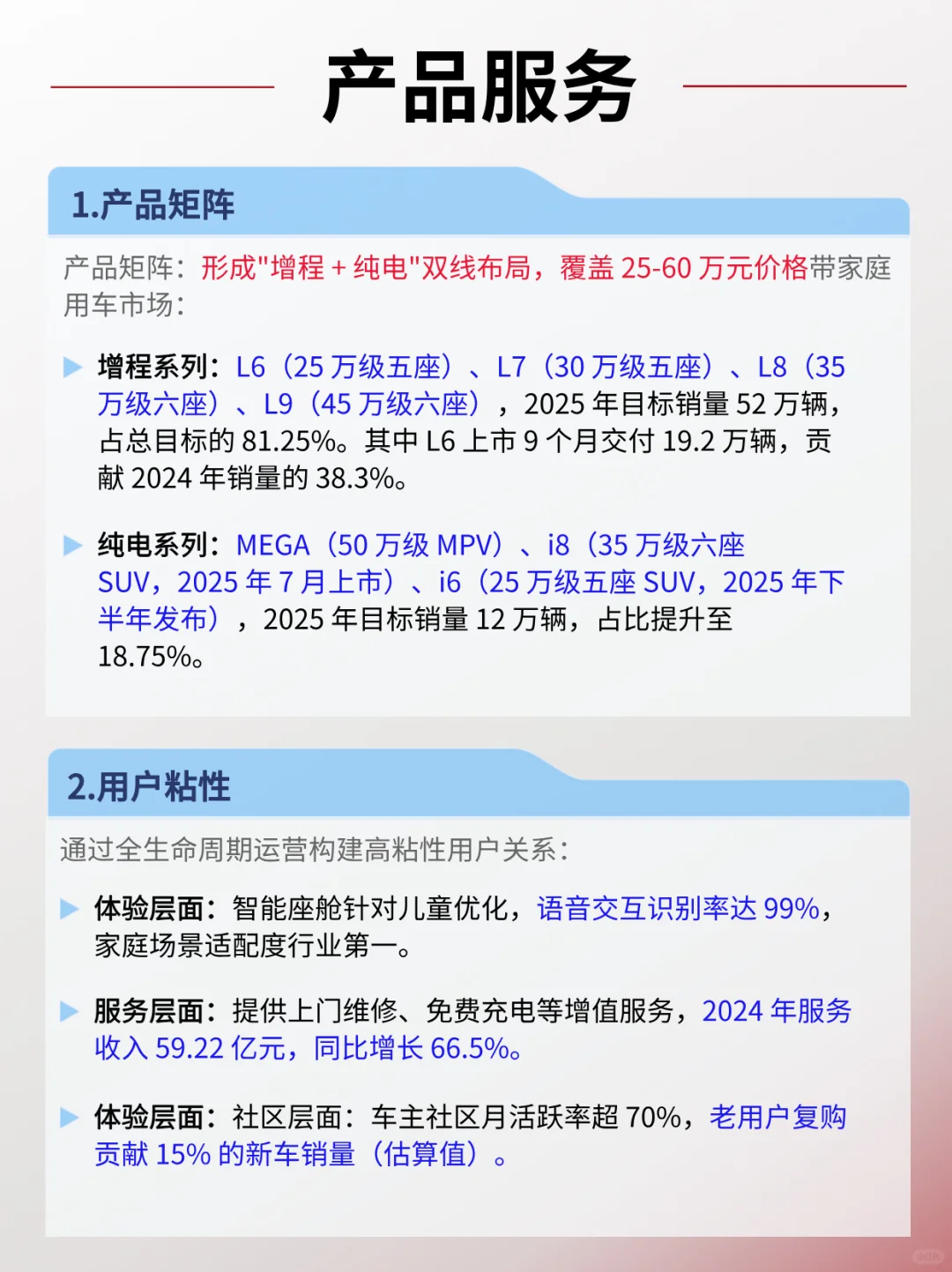 每日公司深度报告 | 第1期：理想汽车