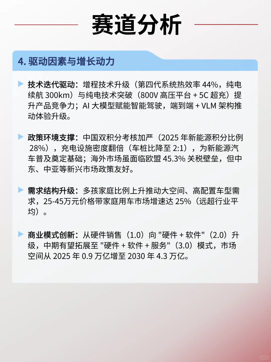每日公司深度报告 | 第1期：理想汽车