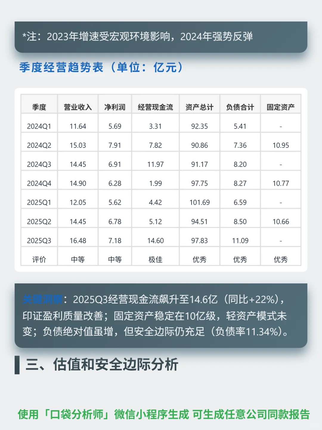 亿联网络 4000 字深度研报