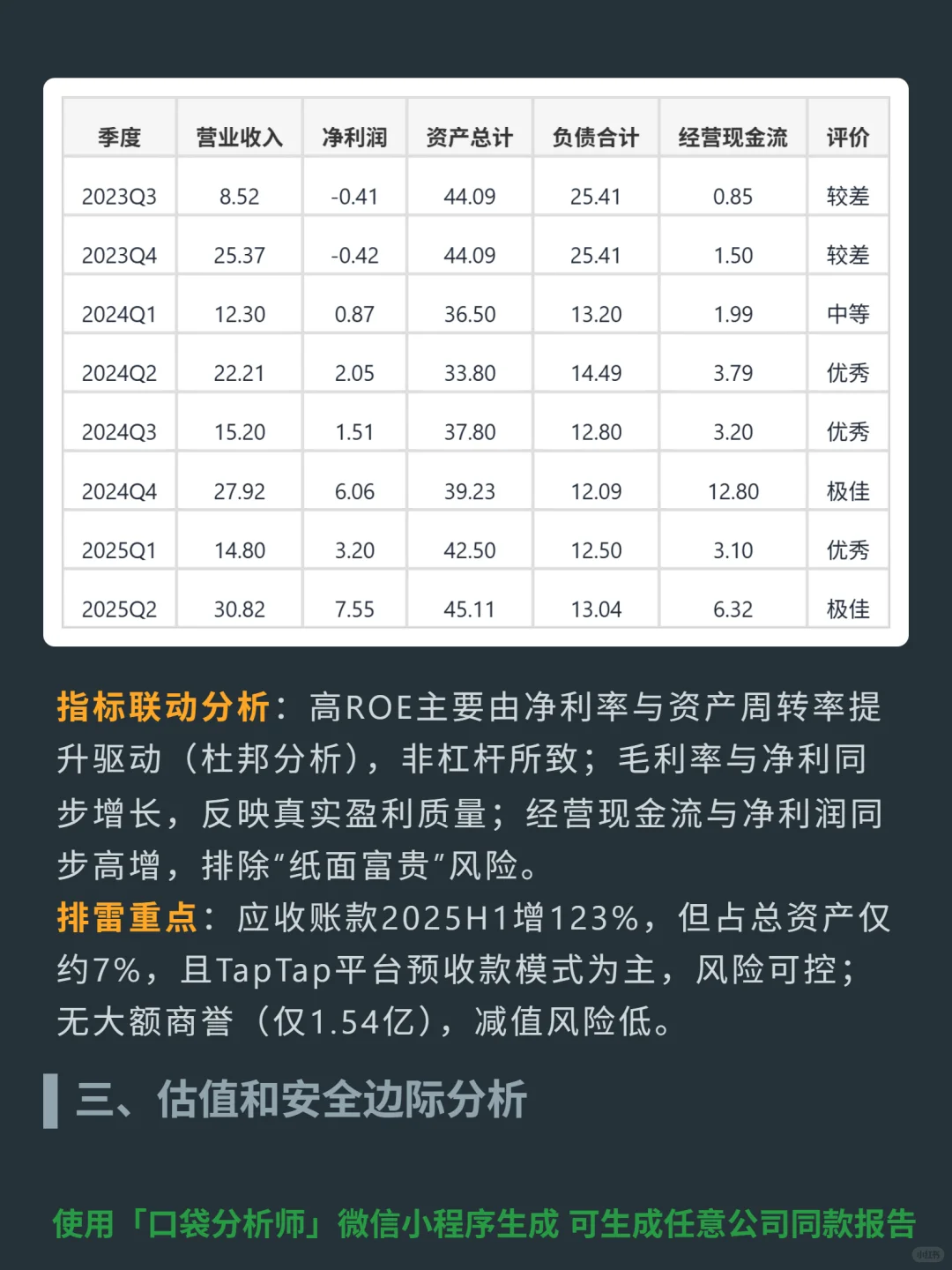 心动公司 4000 字深度研报